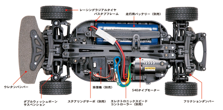 タミヤ TT01 ベンツ ドリラジ？ 走りました。 | munchercruncher.com