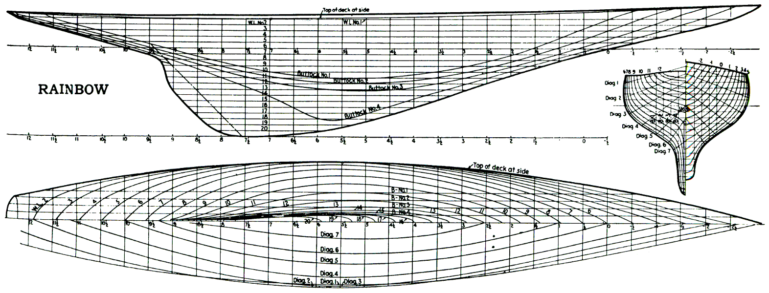 YACHT DESIGN PROGETTAZIONE NAUTICA JCLASS RAINBOW