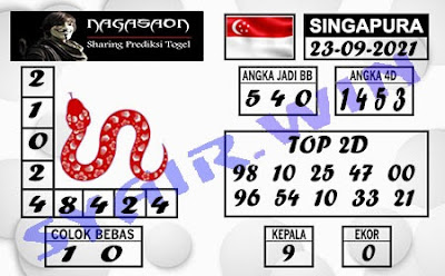 PREDIKSI SGP YOHII