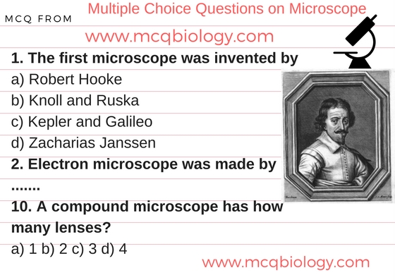 10 Multiple Choice Questions on Microscope