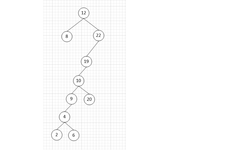 Tugas Struktur Data DyahLolipop21 Tugas Struktur Data DyahLolipop21