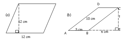 Bangun Datar Jajaran Genjang Tips Belajar Matematika