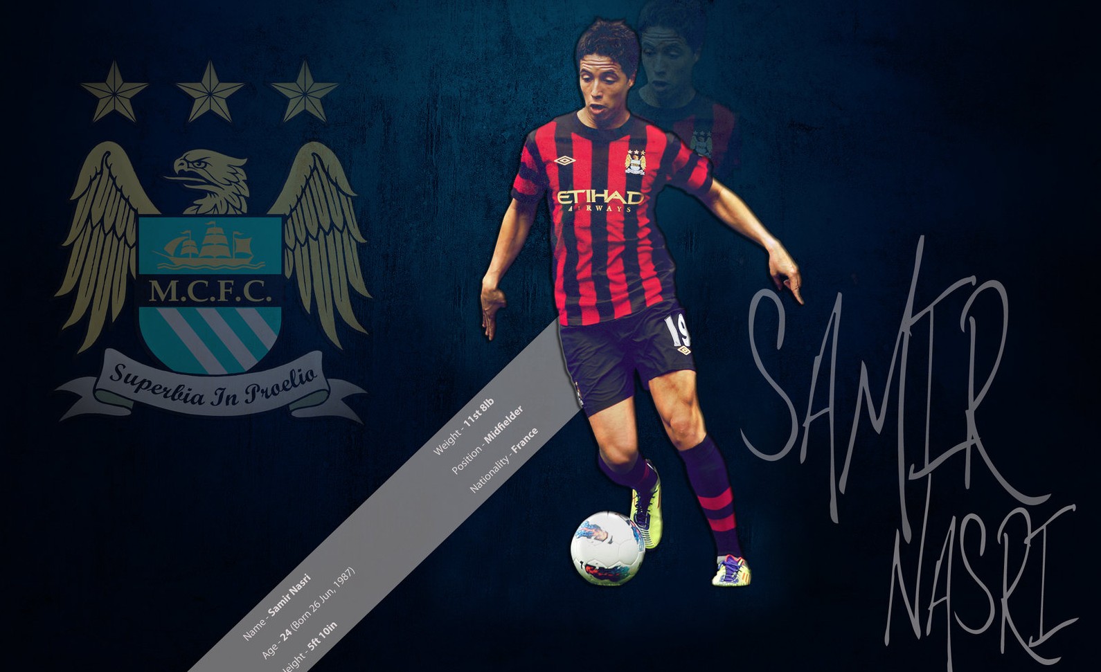 Samir Nasri Football Player New HD Wallpaper’s 2015 | Sports HD Wallpapers