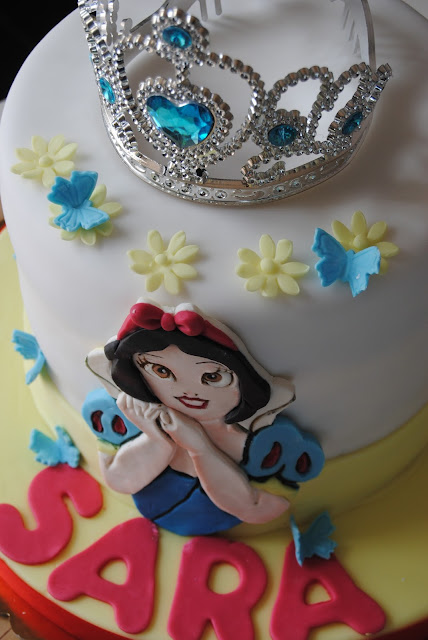 esempi di decorazione torte per bambini