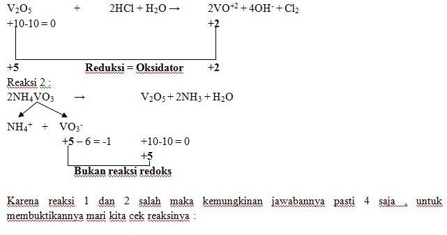 Soal SBMPTN Kimia Latihan Persiapan SBMPTN
