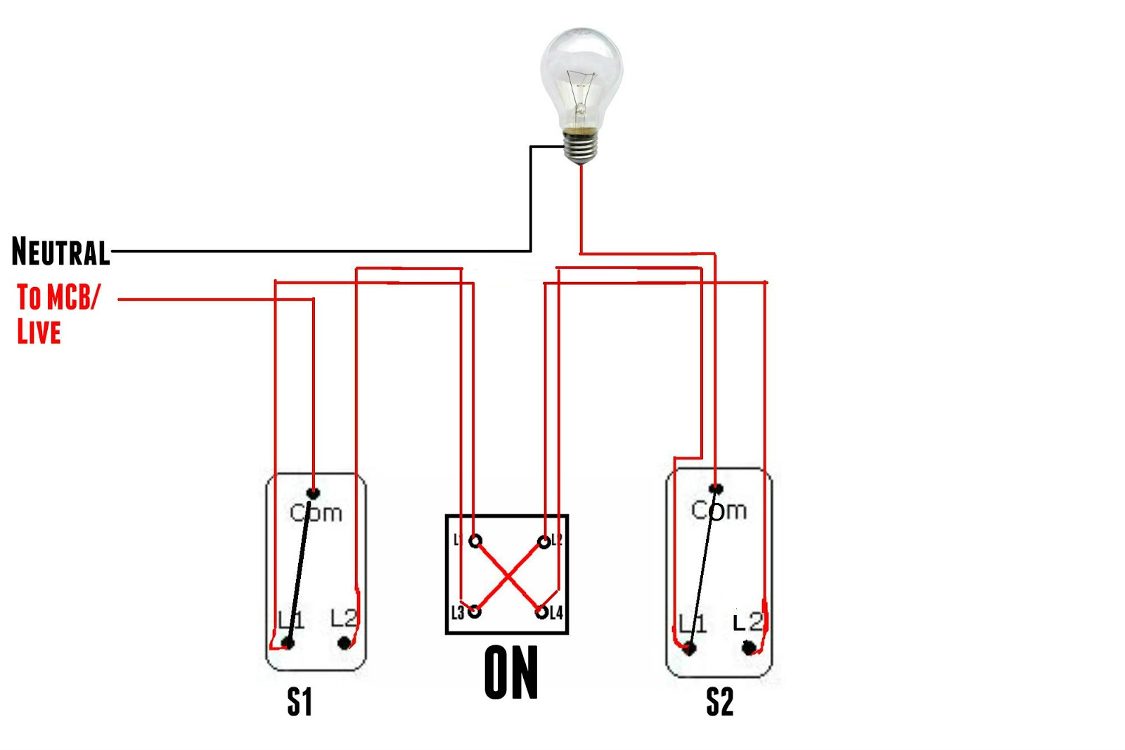 The World Through Electricity Intermediate Switch