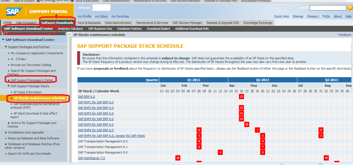 Sap Basis Itil Tutorials How To View Sap Support Pack Schedule