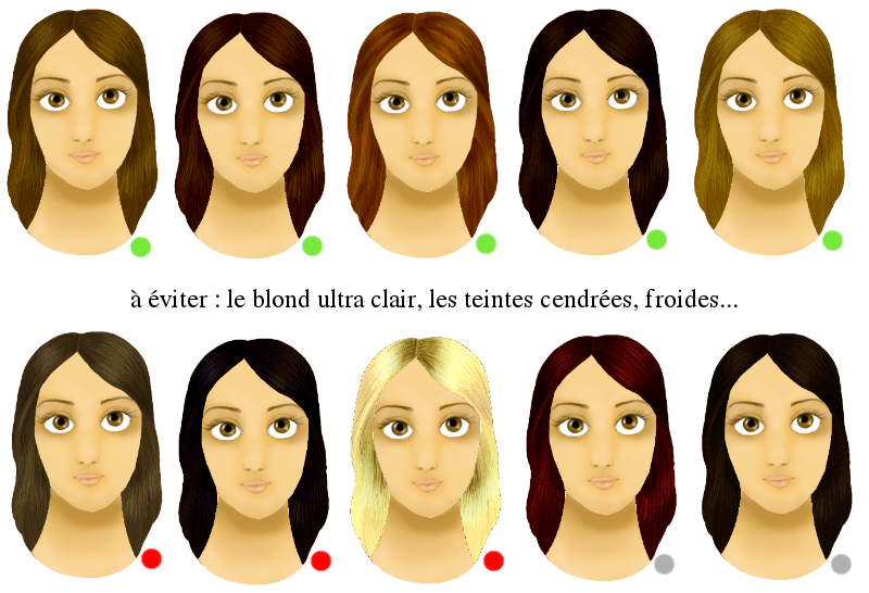 Couleur Cheveux Yeux Noisette Teint Clair Lannaginasisi Blog