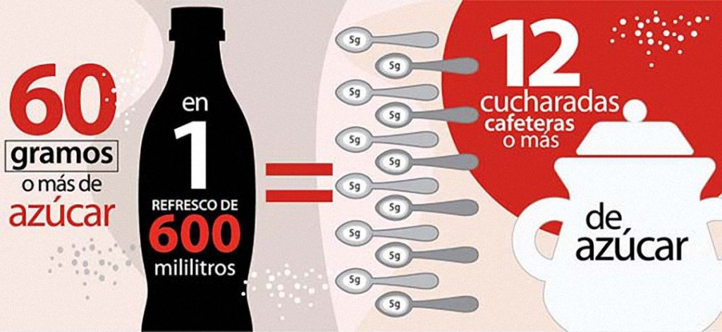 Post dieta sirope de saviana Post dieta sirope de saviana