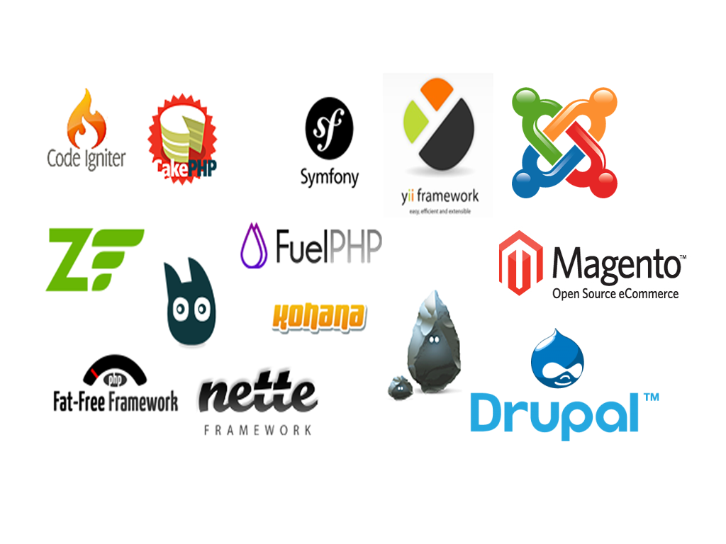 фреймворков турбо. фреймворки логотипы. фреймворки веб разработки. фреймворк картинка. фреймворк примеры.