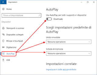 Disattivare AutoPlay Windows 10 - Impostazioni dispositivi