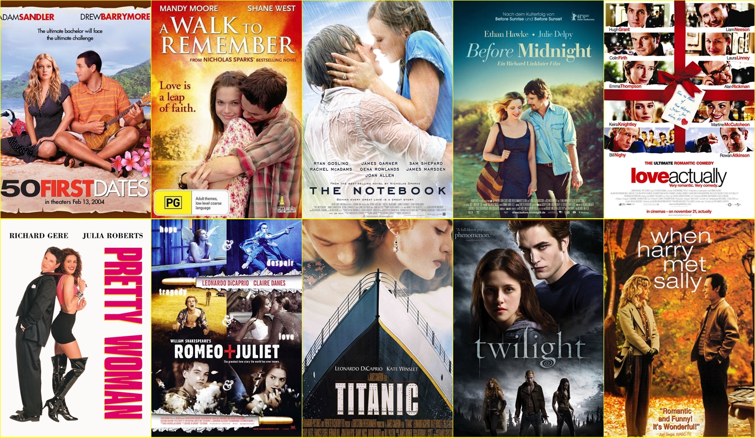 GoBlogCo Top 10 Romance Movie All of the Time (10 Film Romantis