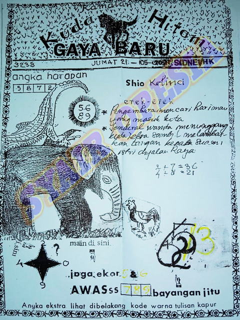 Pak Eko Prediksi Hk 2020 Pak Eko Prediksi Hk 2020