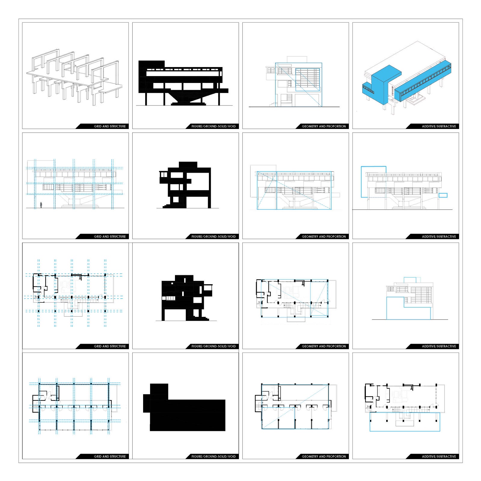 Design Studio Precedent Study Lovell Beach House