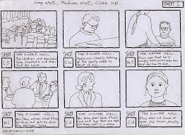 Contoh Skenario Film Pendek Durasi 10 Menit Aneka Macam Contoh