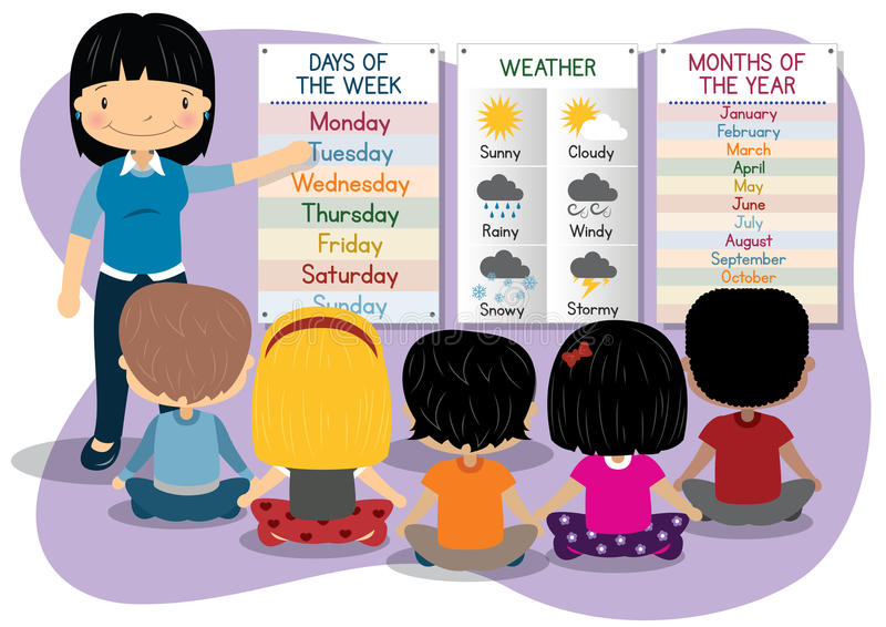 Unit 7. Days of the Week and Months of the Year