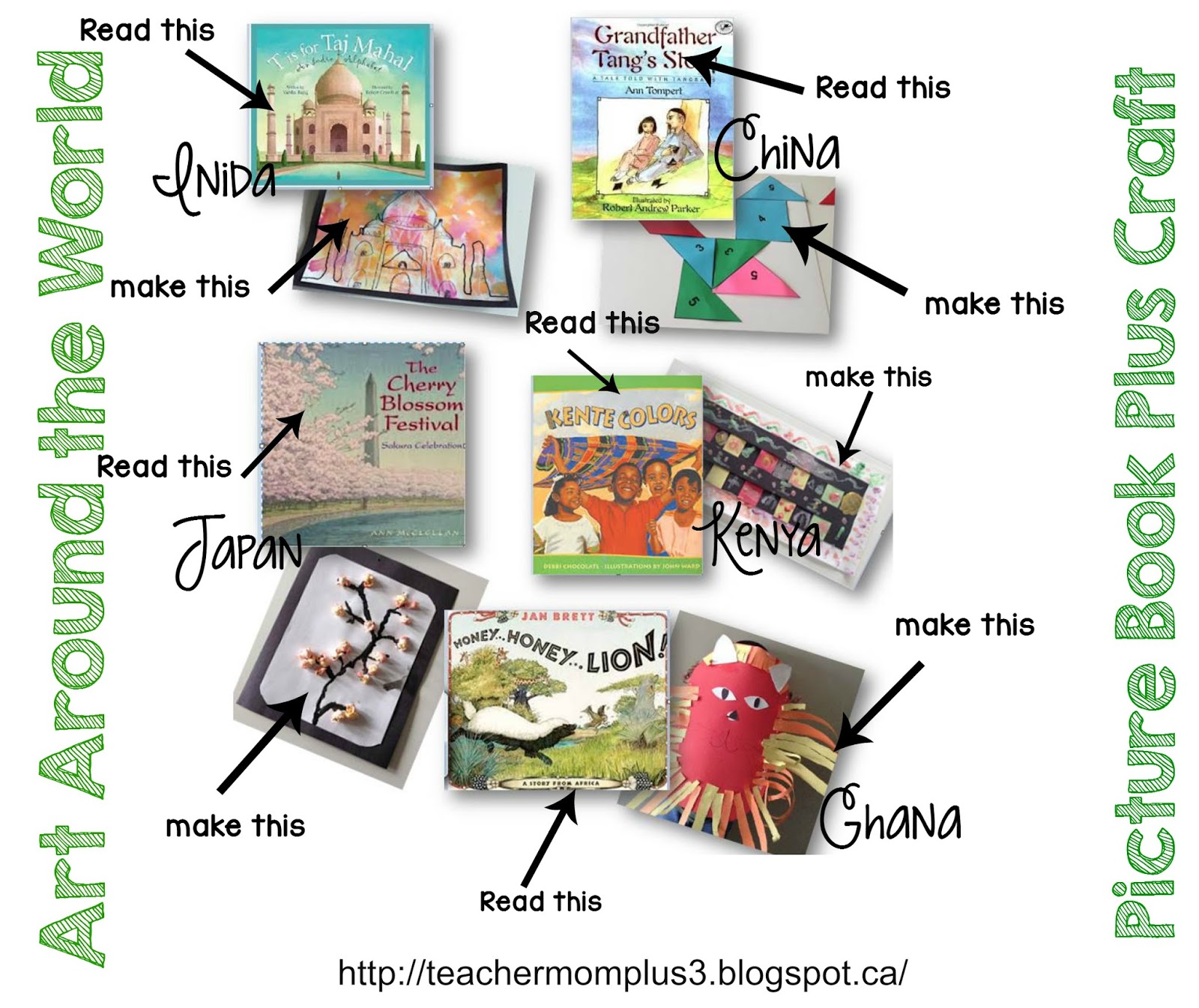 TeacherMomPlus3 Read and Make Art Around the World Collection