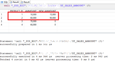 Implementation of Decision Tables with Return Values in SAP HANA SAP HANA Study Materials, SAP HANA Certification, SAP HANA Guides, SAP HANA Tutorial and Materials