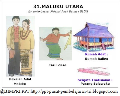 Provinsi Maluku Utara