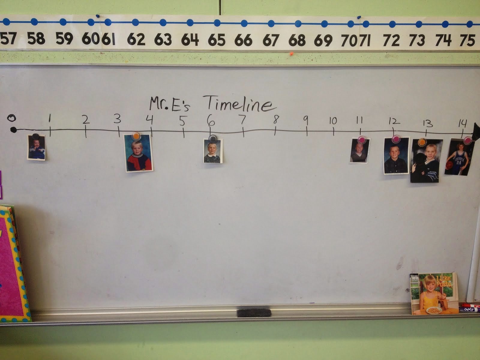 Mr. Edwards' Kindergarten My timeline