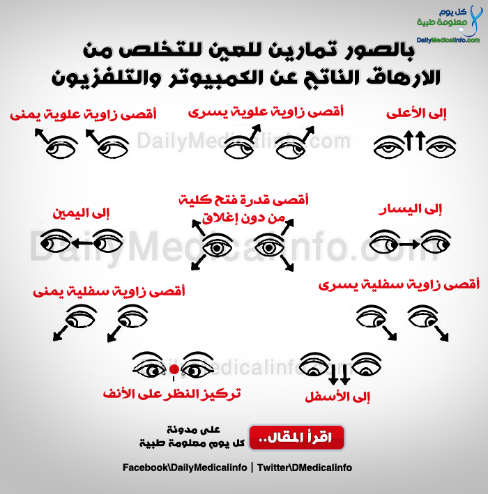 تمارين للعين للتخلص اضرار الكمبيوتر %D8%B7%C2%B7%D8%B9%C