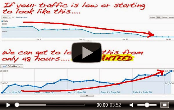 Free Traffic Tutorial For Your Website
