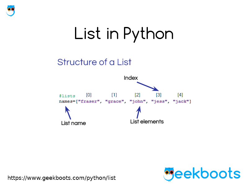 https://www.geekboots.com/python/list