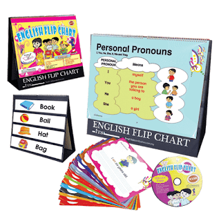 Alat Bantu Mengajar Abm English Flip Chart Itc 013