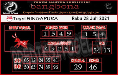 PREDIKSI singapura