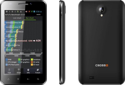 Cross Andromeda A27