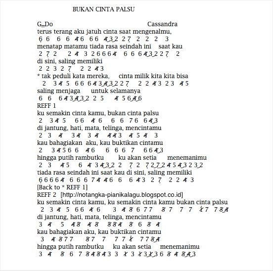 Not Pianika Lagu Bukan Cinta Biasa