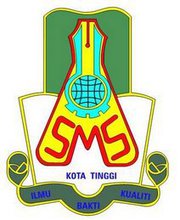 kota sains ruang menengah konteks bentuk