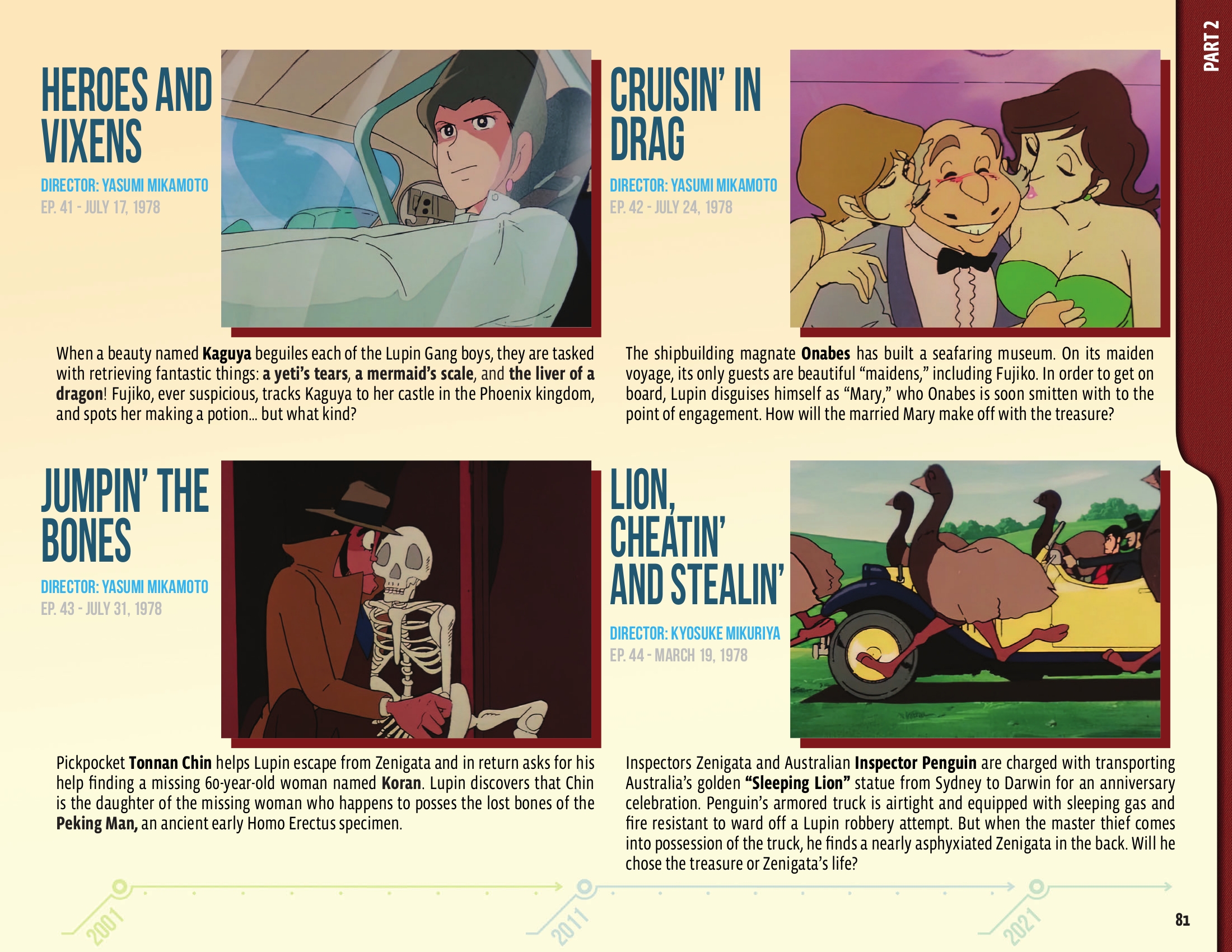 Read online 50 Animated Years of Lupin III comic -  Issue # TPB (Part 1) - 82