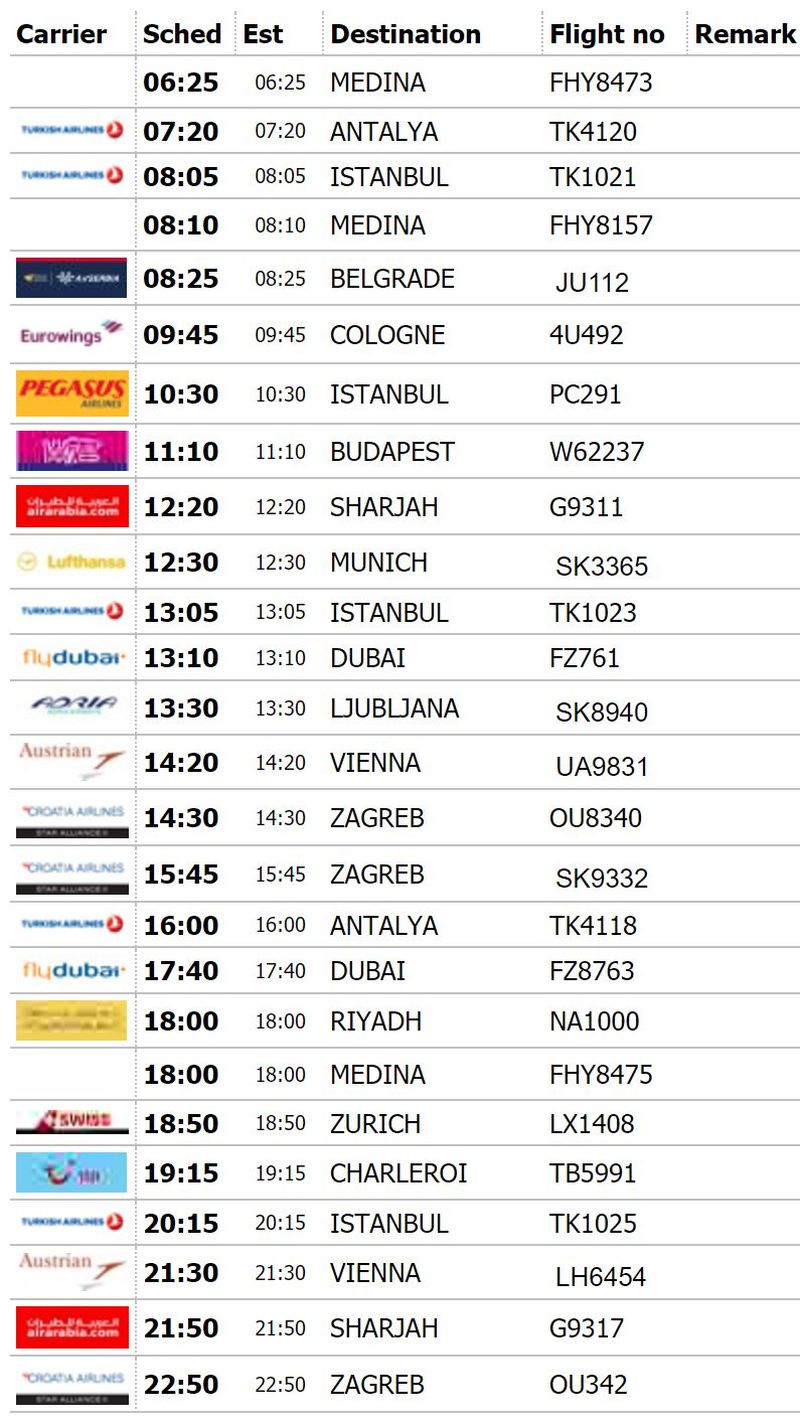 Bosnia and Herzegovina Aviation News Record day for Sarajevo Airport!