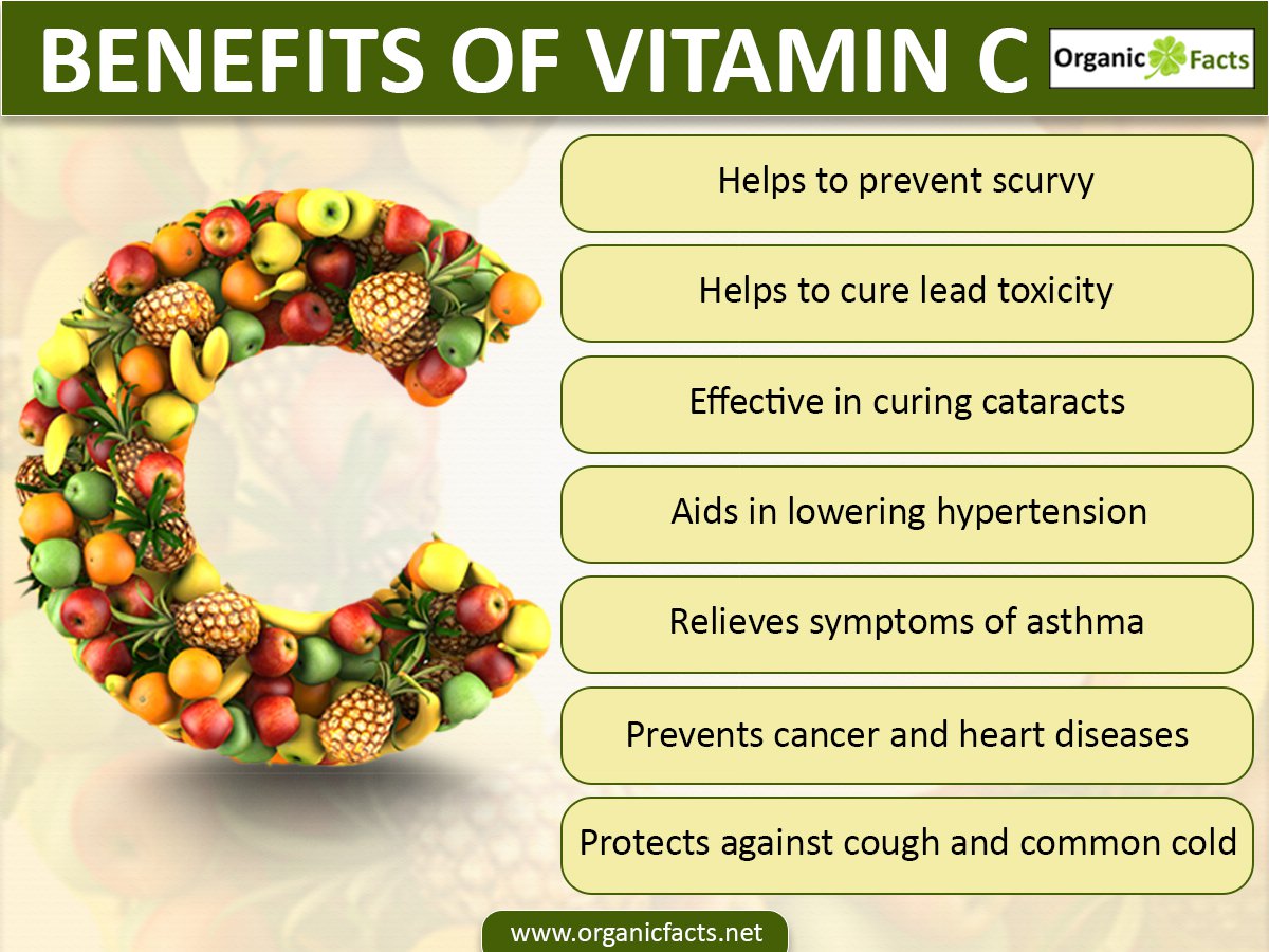 My Newsroom Biology Vitamins my-newsroom-biology-vitamins