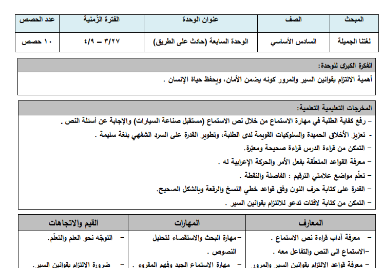 تحضير الوحدة السابعة والوحدة الثامنة في اللغة العربية للصف السادس الفصل الثاني
