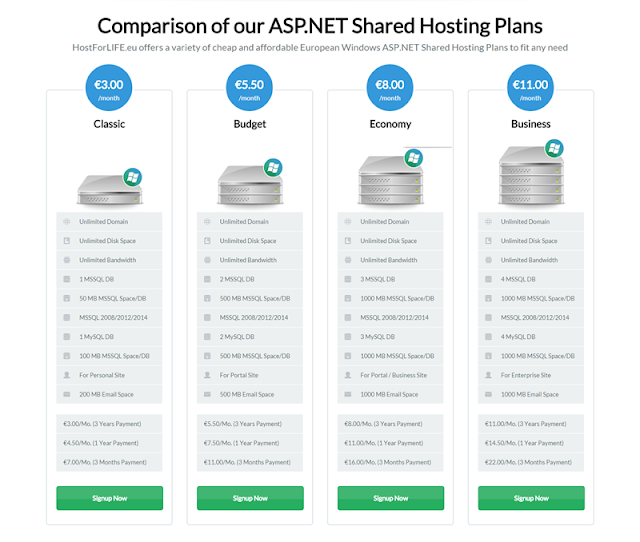 HostForLIFEASP.NET, is the Best ASP.NET Hosting for dashCommerce 