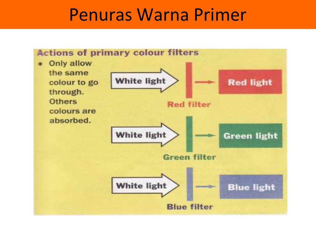 warna primer - wood scribd indo