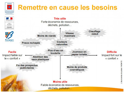 http://www.bourgogne.ademe.fr/sites/default/files/files/Domaines%20d%27intervention/Economie_circulaire/ppt_ademe_metaux_14avril2015.pdf