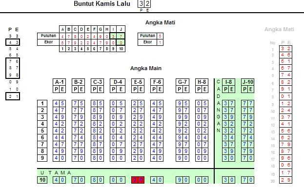 togel singapore keluaran baru