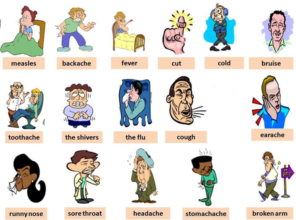 Страдать на английском. Болезни на английском языке. Болезни на англ. Симптомы болезни на английском. Illnesses in English.