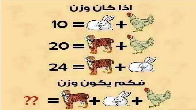 حل الألغاز الصورية التي حيرت الكثيرين