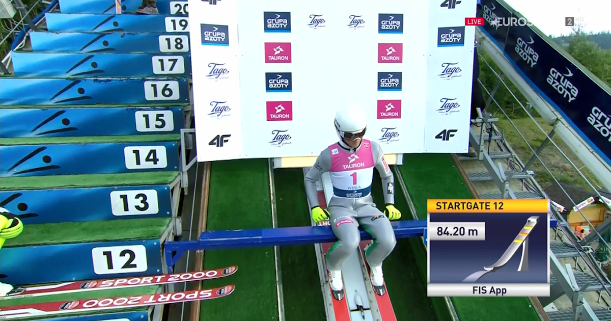 Ski Jumping Ski Jumping Summer Grand Prix Men 2017 Wisła Individual