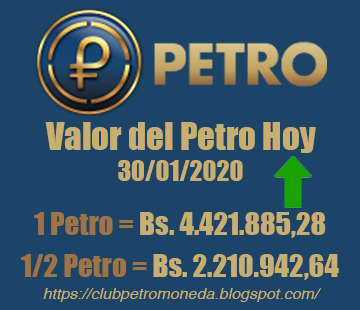 VALOR DEL PETRO HOY