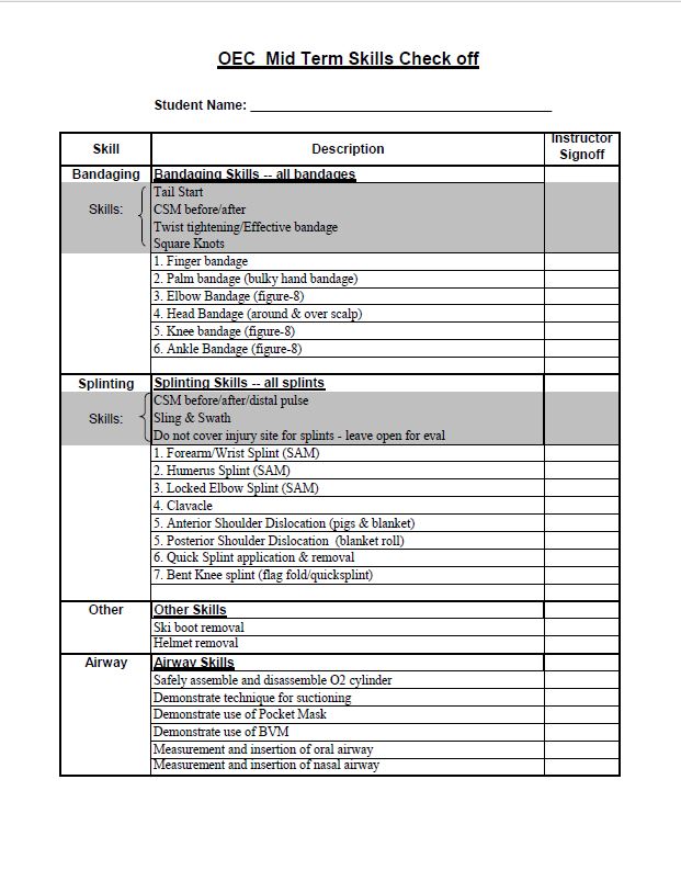 Outdoor Emergency Care - South Bay: August 2017