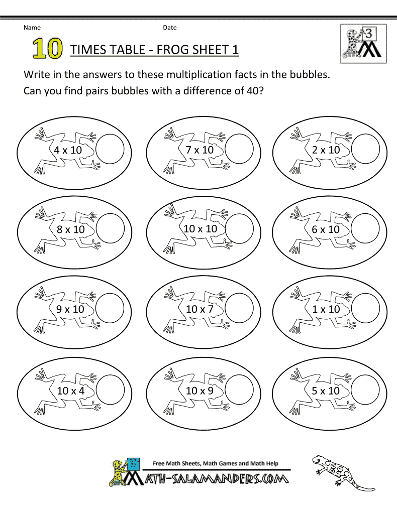 arab-unity-school-grade-1-c-blog-maths-multiply-by-10-worksheets