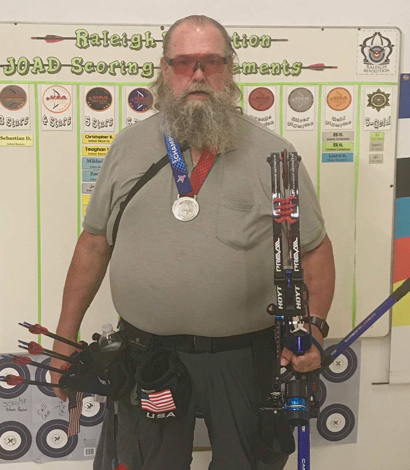MyArchery US Archery Outdoor NC State Championship