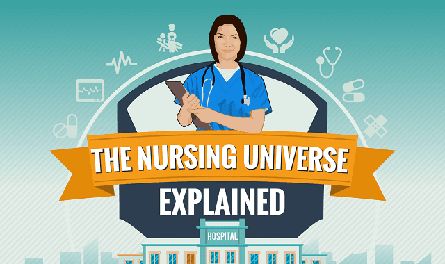 The Nursing Universe Explained