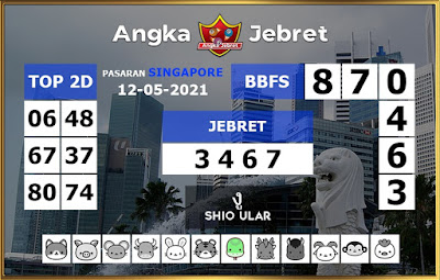 PREDIKSI SGP YOHII