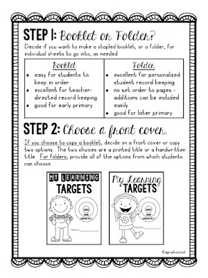 A Grade One Nut and Her Squirrelly Crew: September 2016